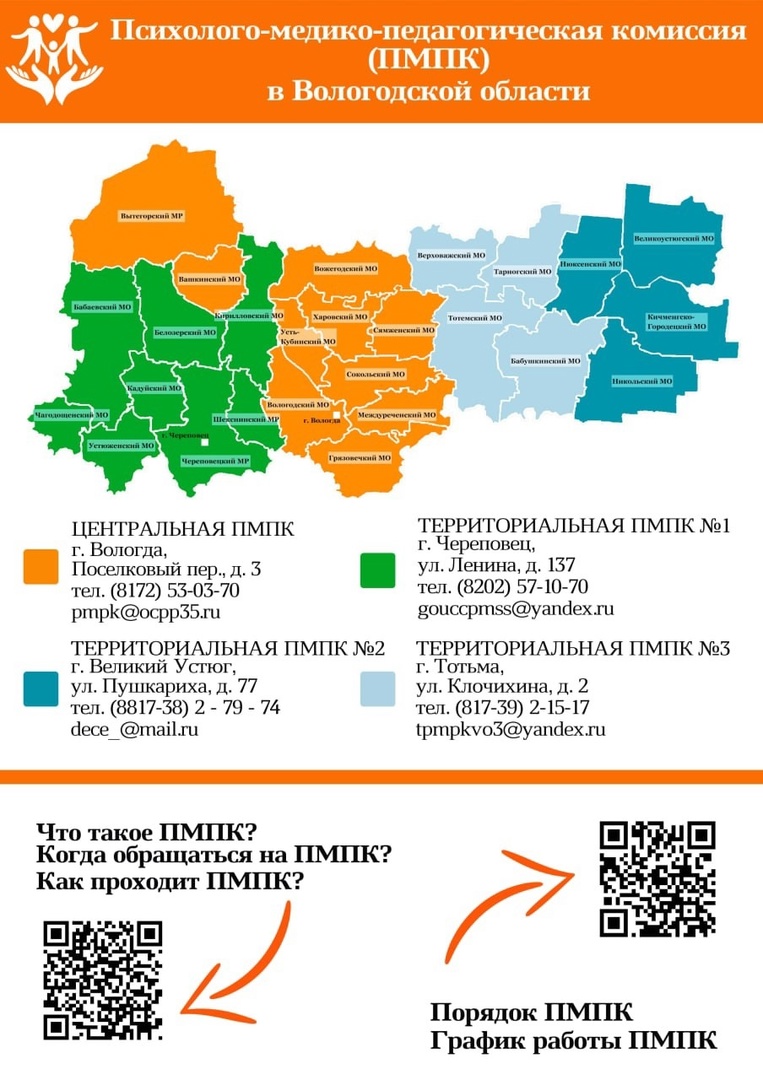 Психолого-медико-педагогическая комиссия в Вологодской области.